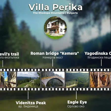 перика-vila Perika